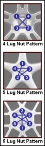 lugwrench-pattern